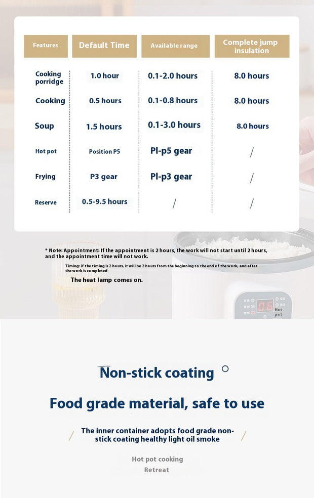 1.7L Electric Rice Cooker Single Double Layer 220V Multi Cooker Non-Stick Smart Mechanical MultiCooker Steamed Rice Pot For Home