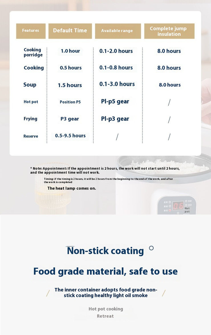 1.7L Electric Rice Cooker Single Double Layer 220V Multi Cooker Non-Stick Smart Mechanical MultiCooker Steamed Rice Pot For Home