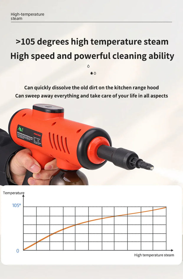 1200W Handheld Steam Cleaner High-Pressure and High-Temperature Sterilization Household Kitchen Air Conditioner Hood Washer Gun