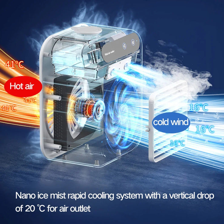 Mini Portable Humidifier Fan Air Conditioner Household Small Air Cooler Portable Air Adjustment Office Oil Diffuser Fast Cooling