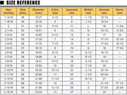 1.5 Carat Wedding Ring for Women Proposal Silver Color White Zirconia Marriage Engagement Jewelry Party Anillos Fashion CC633