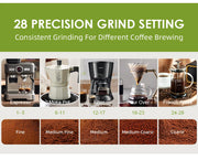 Electric Coffee Grinder Automatic Burr Mill Coffee Bean Grinding with 28 Grind Settings for Espresso French Press 2-12 Cups