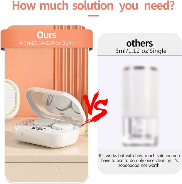 Rechargable portable Ultrasonic Contact Lens Cleaner machine Fit Disposal Soft Lens, Colored Contact Lens, RGP Lens and OK Lens