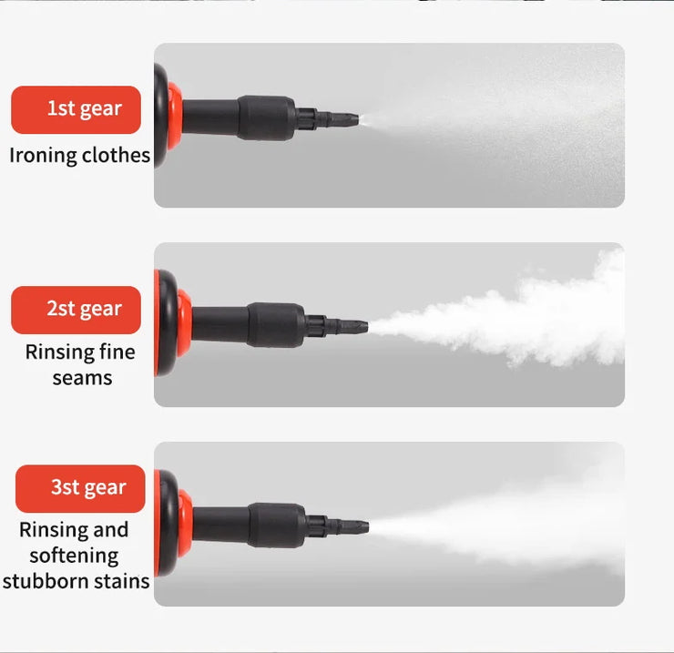 1200W Handheld Steam Cleaner High-Pressure and High-Temperature Sterilization Household Kitchen Air Conditioner Hood Washer Gun