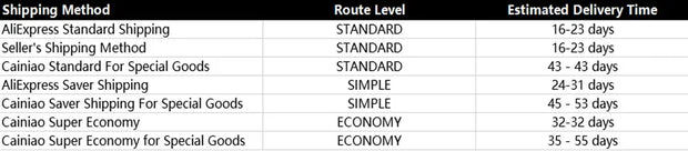 Mini Portable Humidifier Fan Air Conditioner Household Small Air Cooler Portable Air Adjustment Office Oil Diffuser Fast Cooling