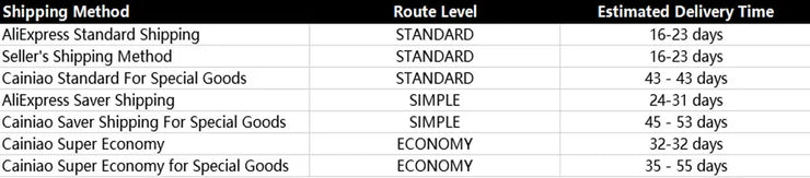 Mini Portable Humidifier Fan Air Conditioner Household Small Air Cooler Portable Air Adjustment Office Oil Diffuser Fast Cooling